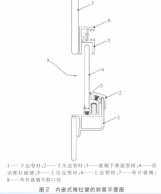 鉛門廠家.png