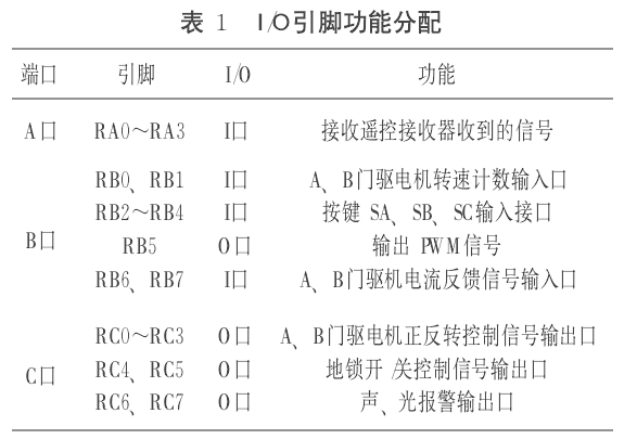 鉛門廠家.png